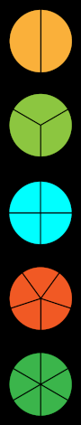 Fractions